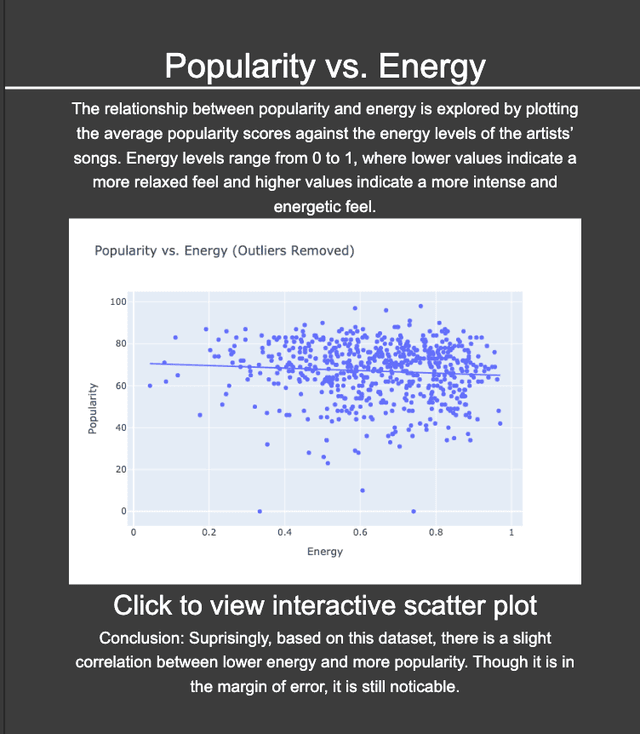 cover image of Song Analyst